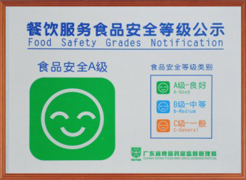 食品安全A級
